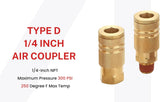 T TANYA HARDWARE Coupler and Plug Kit (28 Piece), Industrial Type D, 1/4 Inch NPT, Solid Brass Quick Connect Air Hose Fittings Set, with Sealant