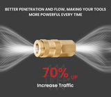 T TANYA HARDWARE Brass 1/4 Inch NPT High Flow Air Coupler and Plug Kit, Air Hose Quick Connect Adapter, V Style, Air Compressor Fittings, (28 Piece)